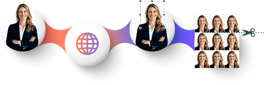 make passport photo online